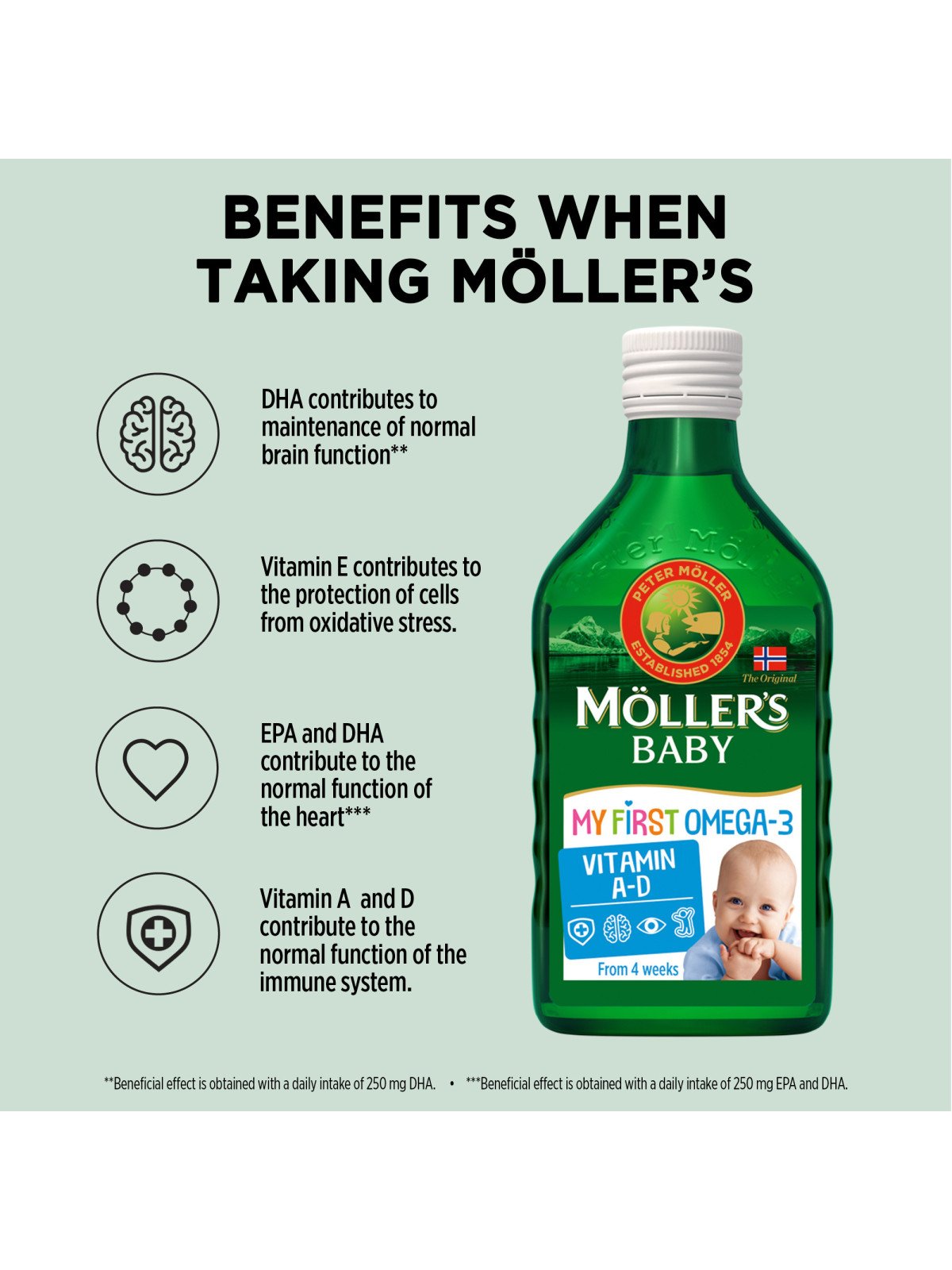 MOLLERS Tran for Infants and babies with Vit. D. Protection & Support